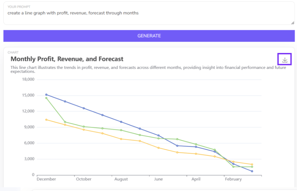 download a graph screenshot from ai tool